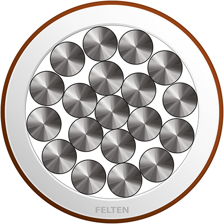 BETAtherm® 145 ENKELADER 0.25mm² BN