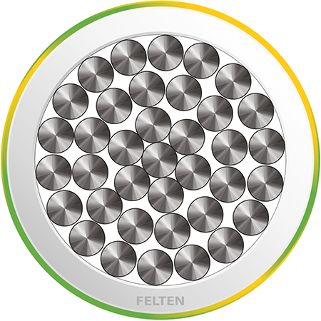 BETAtherm® 145 ENKELADER 0.75mm² GN/GL