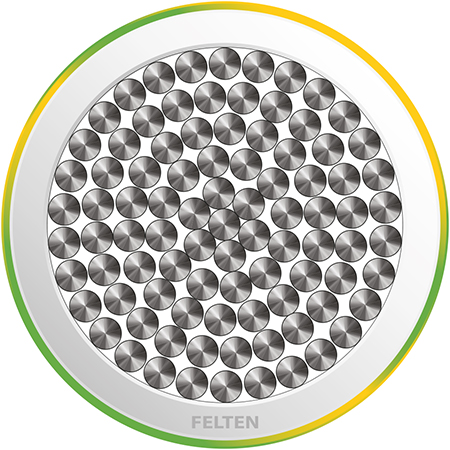BETAtherm® 145 ENKELADER 10mm² GN/GL