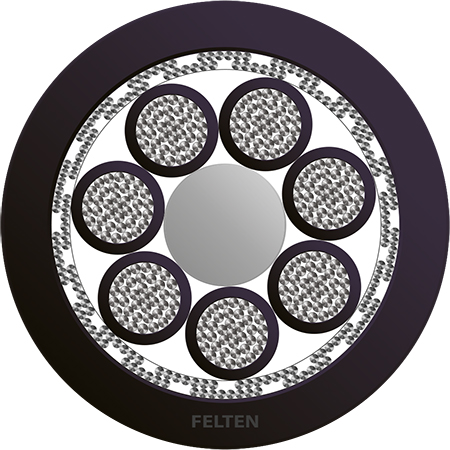 BETAflam® 145 C-FLEX 7x1.5mm² NR