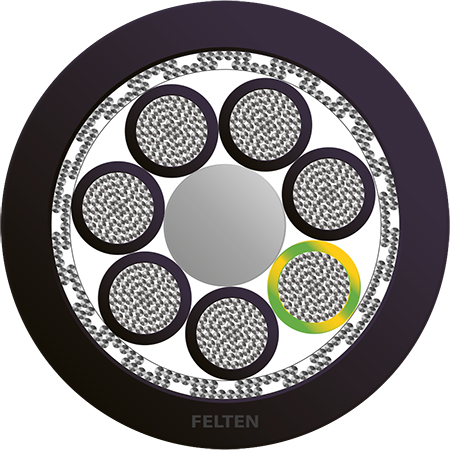 BETAflam® 145 C-FLEX 7G2.5mm² NRPE