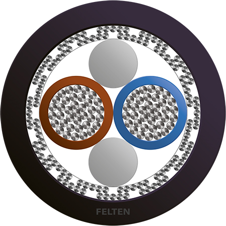 BETAflam® 145 C-FLEX 2x0.75mm² LN