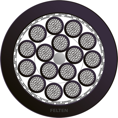 BETAflam® 145 C-FLEX 16x0.75mm² NR