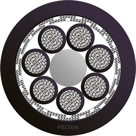 BETAflam® 145 C-FLEX 7x1mm² NR