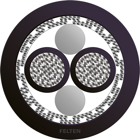 BETAflam® 145 C-FLEX UL 2x1.5mm² NR