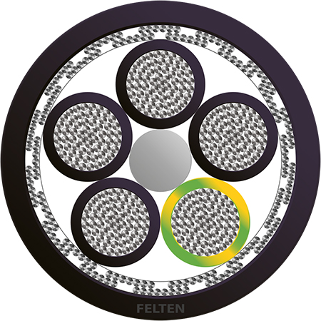 BETAflam® 145 C-FLEX UL 5G2.5mm² NRPE