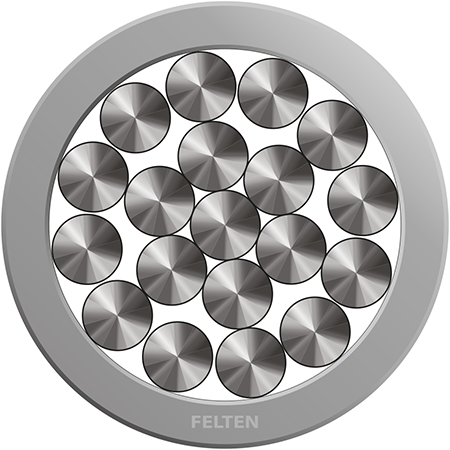 BETAtrans® 3 GKW-ENX EN50264-3 0.5mm² GR