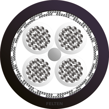 BETAtrans® GKW-ENX C-FLEX R 600V 4x0.5