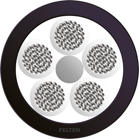 BETAtrans® GKW-ENX FLEX R 600V 5x1.5
