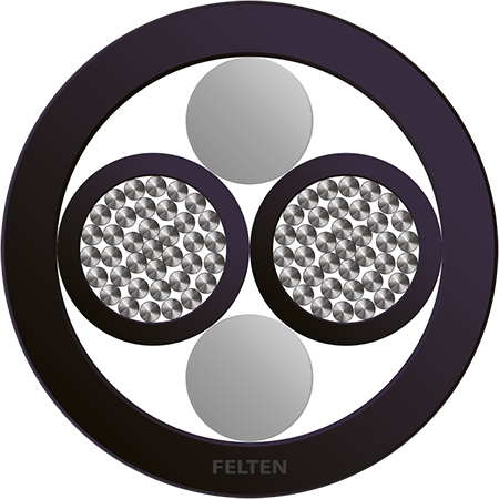 BETAtrans® 3 GKW-ENX FLEX EN50264-3 2x0.75
