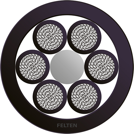 BETAtrans® 3 GKW-ENX FLEX EN50264-3 6x2.5