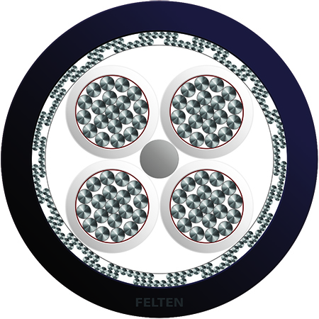 BETAtrans® GKW-ENX C-FLEX EN50306-3 4x0.75