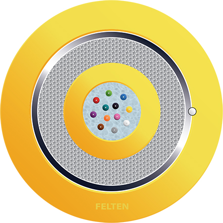 FiberConnect® U-DQ(ZN)(L)H 12E OS2B