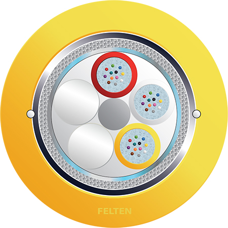 FiberConnect® U-DQ(ZN)(L)H 3x12E OS2B