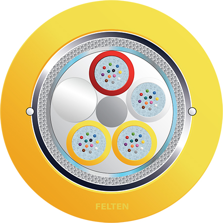 FiberConnect® U-DQ(ZN)(L)H 4x12E OS2B