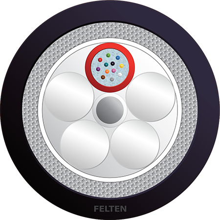 FiberConnect® U-DQ(ZN)BH 12E OS2B UV