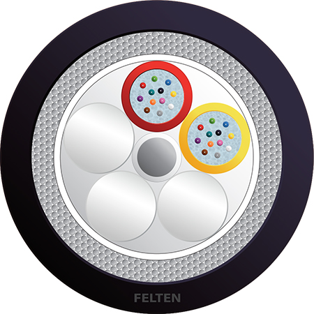 FiberConnect® U-DQ(ZN)BH 2x12E OS2B UV