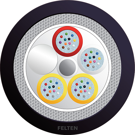 FiberConnect® U-DQ(ZN)BH 4x12E OS2B UV