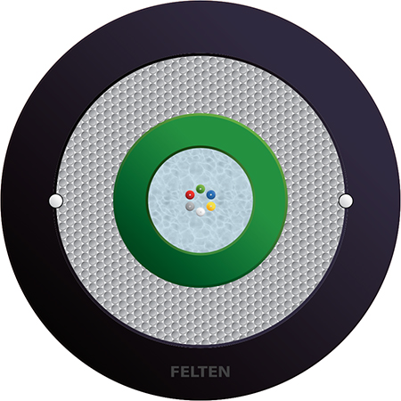 FiberConnect® U-DQ(ZN)B2YFR 6G OM3B UV