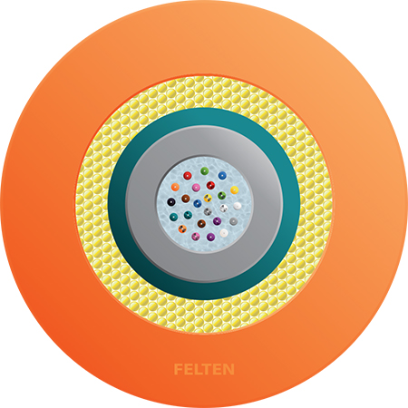 FiberConnect® U-DQ(ZN)H 24G OM3B ZB VG UV