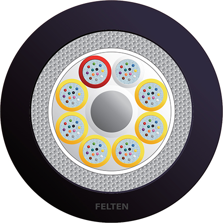 FiberConnect® U-DQ(ZN)BH 8x12E OS2B UV