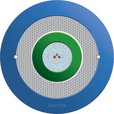FiberConnect® U-DQ(ZN)BH 4G OM3B MUD M&O UV