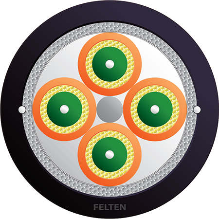 FiberConnect® AT-VQ(ZN)HQ(ZN)BH 4G OM2 STB UV