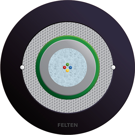 FiberConnect® A-DQ(ZN)B2Y 4G OM3B HD ZB UV