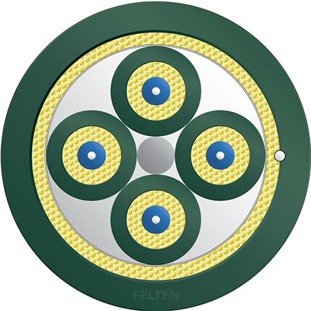 FiberConnect® AT-V(ZN)H(ZN)H 4G OM1+ STBH M&O
