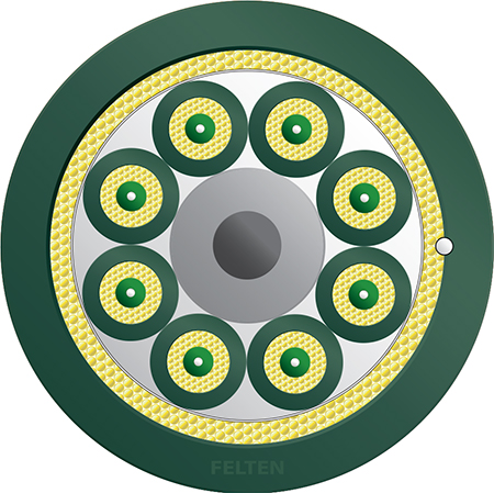 FiberConnect® AT-V(ZN)H(ZN)H 8G OM3B STBH M&O