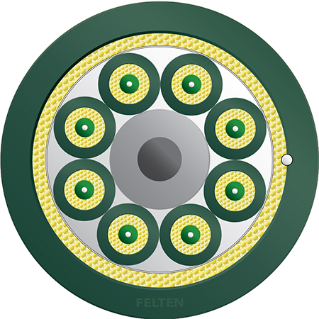 FiberConnect® AT-V(ZN)H(ZN)H 8G OM2B STBH M&O
