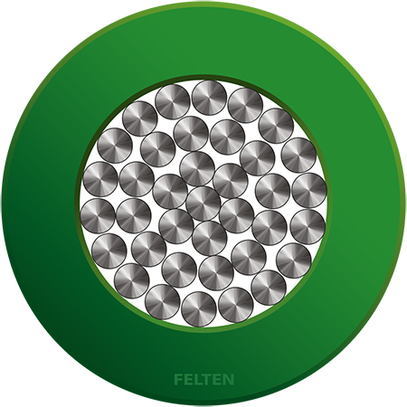 PUR ENKELADER 0.75mm² GN