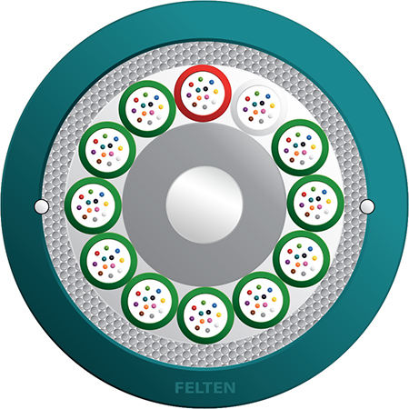 GigaLine® I-B(ZN)BH 12x12G50/125 OM3B B2ca