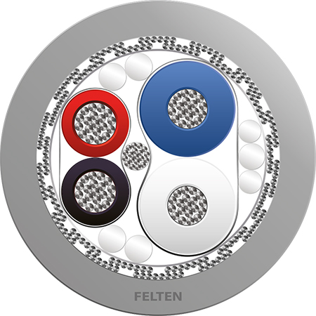 FieldLink® DN AWG23/19+AWG22/19 PVC