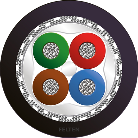 SeaLine® CANbus 4xAWG21/19 M&O ZW