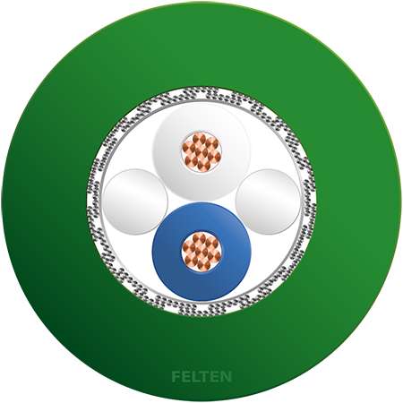 FieldLink® SPE AWG26/7 Cat7 PUR UV