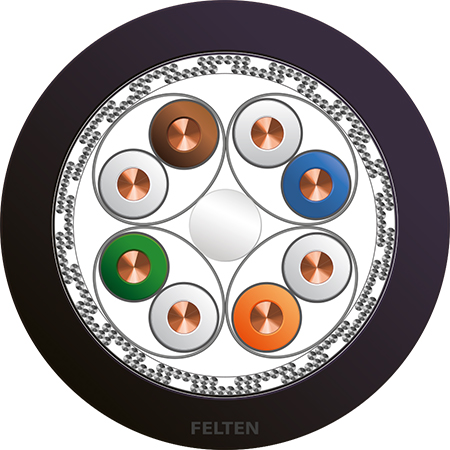 SeaLine® IE 4P AWG23/1 Cat6A M&O CI ZW