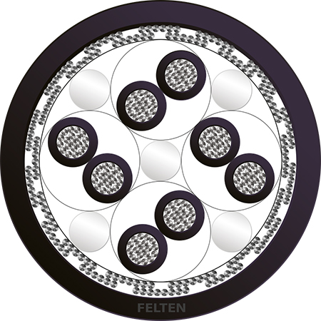 SeaLine® BWTS 4x2x0.75mm² CH M&O SHF1
