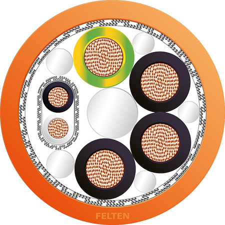 FieldLink MC® servokabel 4G6+2x1.5 PVC