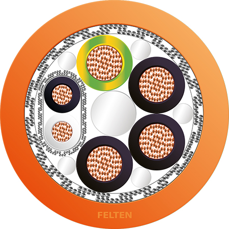 FieldLink MC® servokabel 4G1.5+2x0.5 PVC