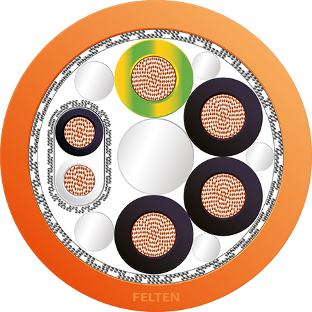 FieldLink MC® servokabel 4G2.5+2x0.75 PVC