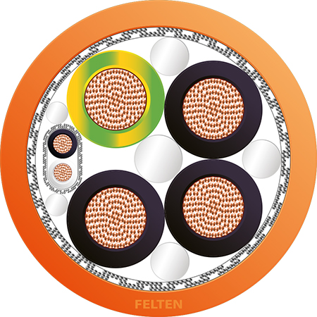FieldLink MC® servokabel 4G16+2x1 PVC