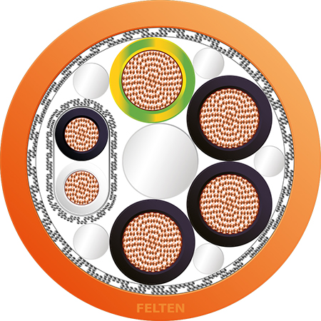 FieldLink MC® servokabel 4G4+2x1.5 PUR