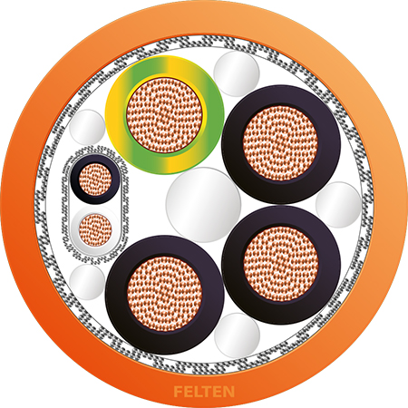 FieldLink MC® servokabel 4G10+2x1.5 PUR