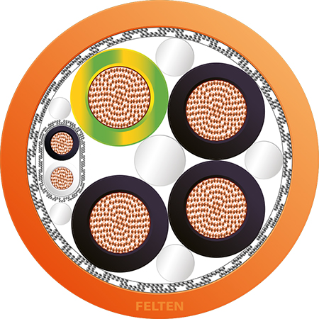 FieldLink MC® servokabel 4G16+2x1.5 PUR