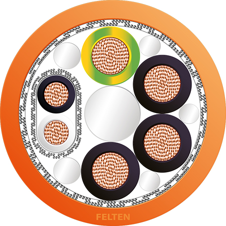 FieldLink MC® servokabel 4G2.5+2x1 PUR