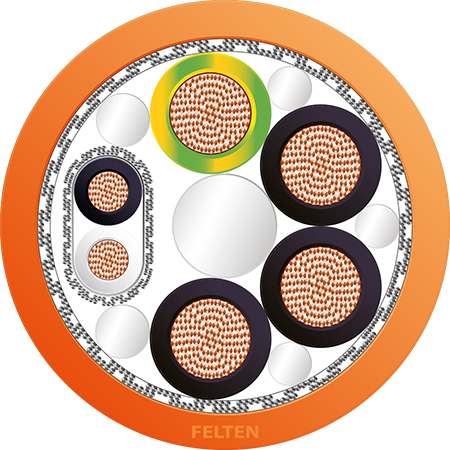 FieldLink MC® servokabel 4G4+2x1 PUR