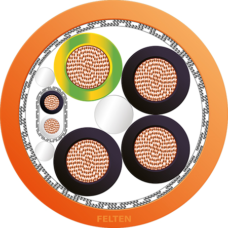 FieldLink MC® servokabel 4G10+2x1 PUR