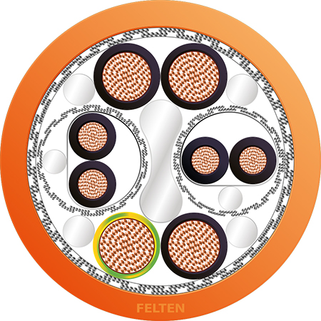 FieldLink MC® servokabel 4G4+2x1+2x1.5 PUR