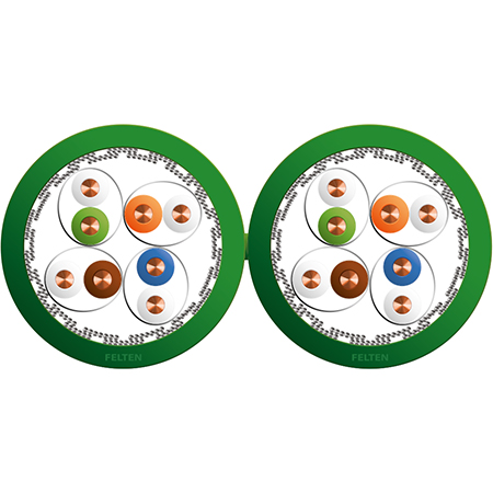 MegaLine® S/FTP 8P AWG22/1 Cat8.2 B2ca GN